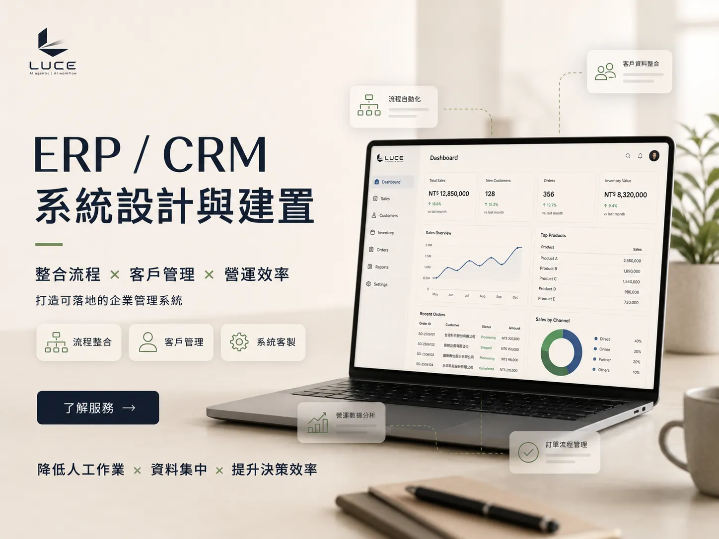 ERP / CRM 系統建置 封面