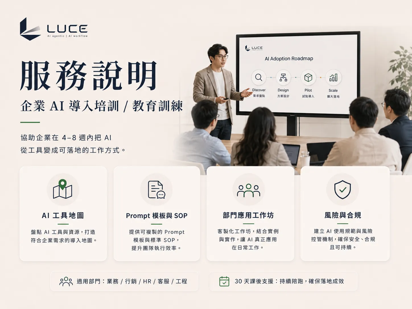 企業 AI 導入培訓 / 教育訓練 服務說明