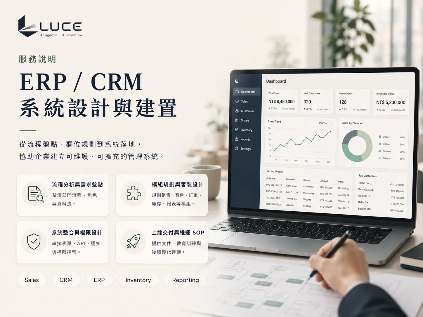 ERP / CRM 系統建置 服務說明