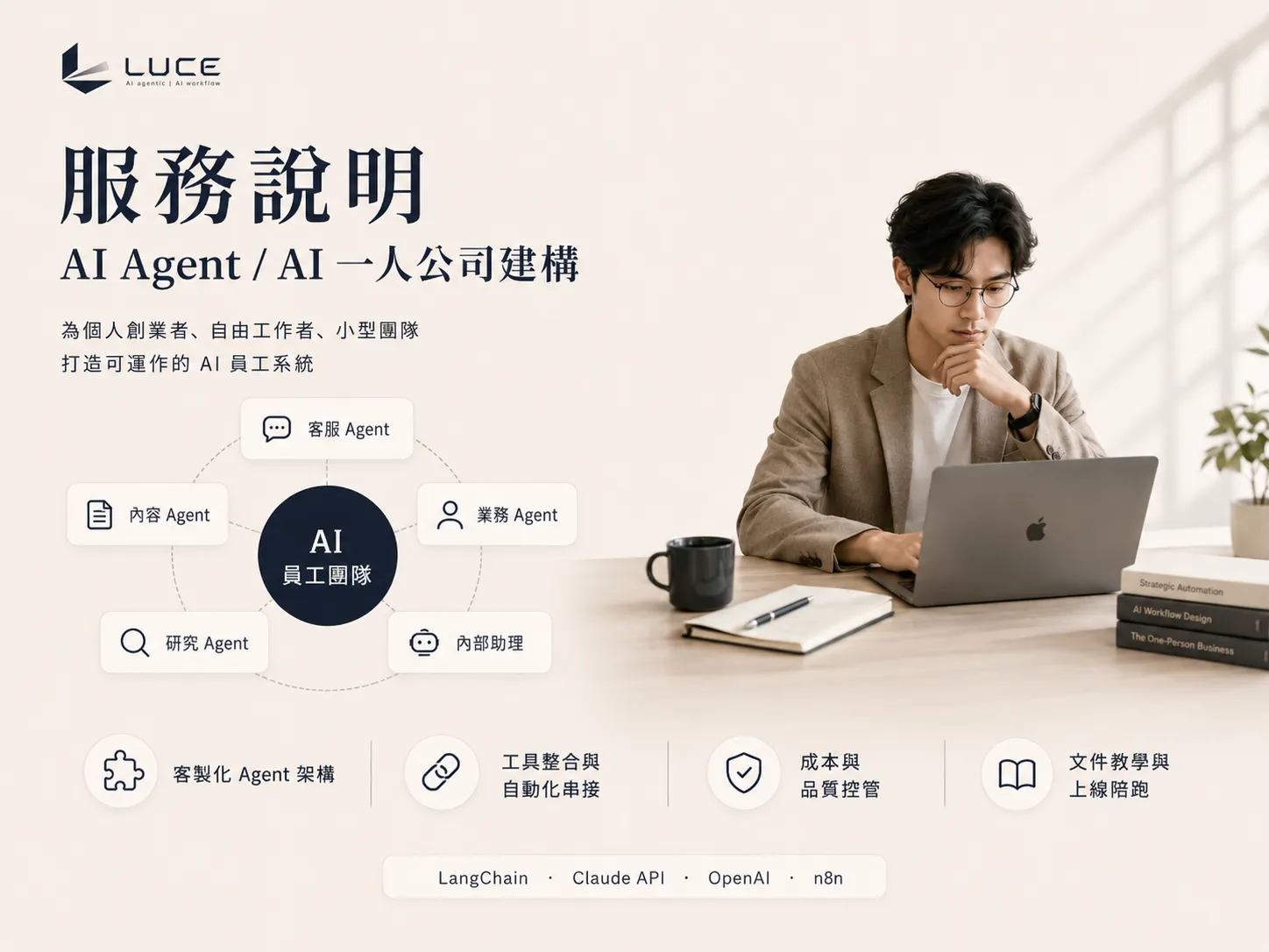 AI Agent / AI 一人公司建構 服務說明