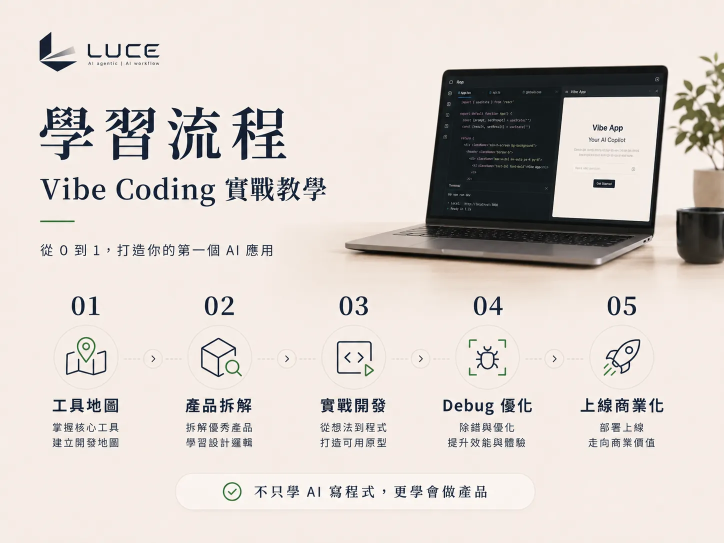 Vibe Coding 實戰教學 服務流程