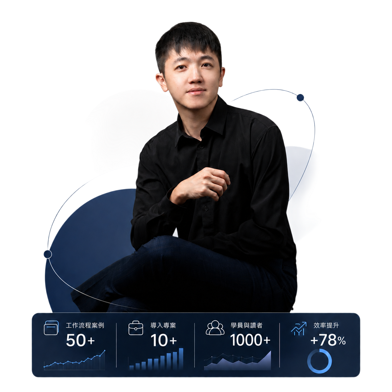 Sean Weng, Luce Agentic 創辦人
